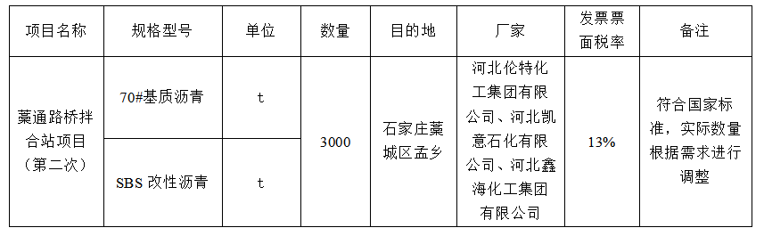 1657070422762410.png 1657070389555.png